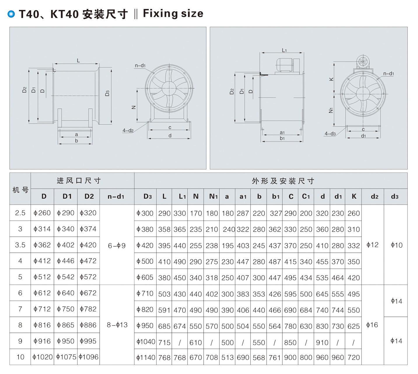 T40、KT40、FKT40 型軸流通風(fēng)機(jī)